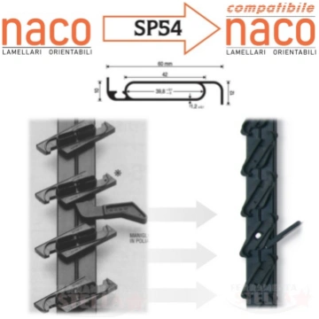 Comando orientabile a 22 lamelle compatibile Naco 
