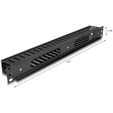 Delock 19″ 1U Cable Management Routing Panel with 