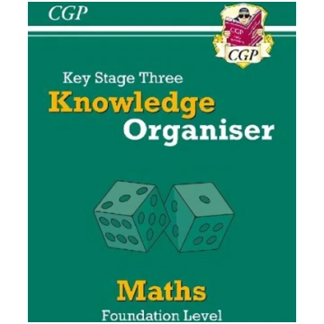 KS3 Maths Knowledge Organiser - Foundation