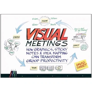 Visual Meetings: How Graphics, Sticky Notes and Id