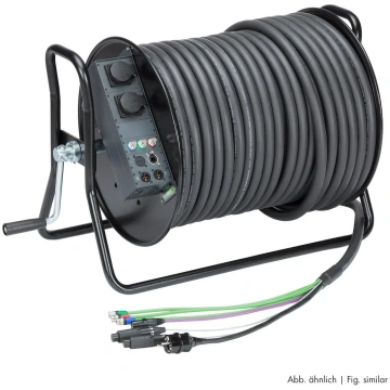Sommer cable MADI Connection systems , Ethercon ma