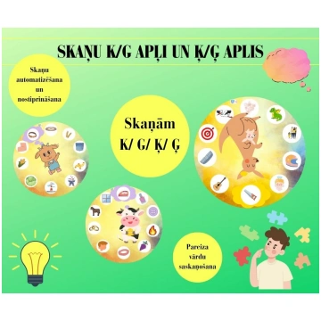 Skaņu K/G apļi un Ķ/Ģ aplis - Mācību materiāli Pir