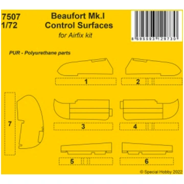 Beaufort Mk.I pow.sterowe AIR CMK