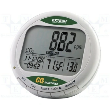Meter: CO2, temperature and humidity; Range: 0÷999