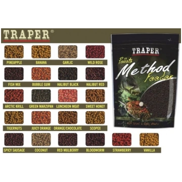 Papildbarība Traper Method Feeder Ready 750g līņu,