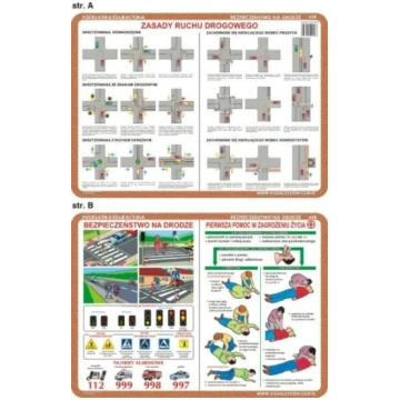 Izglītojošs plakāts Visual System VISU0036 — Ceļu