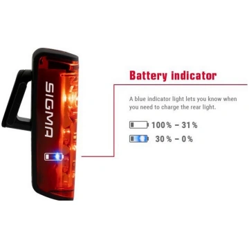 Apgaismojuma komplekts Sigma Aura 80 + Blaze USB