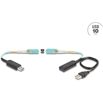 Delock USB 10 Gbps Type-A Extender Set over LC Dup