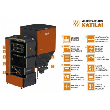 Granulu katls Agro UNI 15 kW, komplektā ar 15 kW “