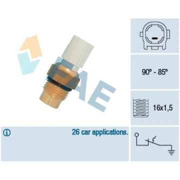 FAE 36710 Termoslēdzis, Radiatora ventilators