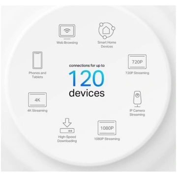 TP-Link | Deco X10 V1 - Wi-Fi system - Wi-Fi 6 - d
