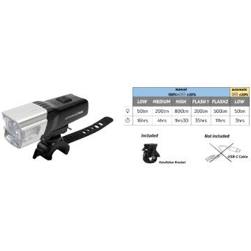 ZEFAL SUPERVISION F800 priekinis žibintas 27206 (3