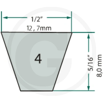 Ķīļsiksna 1/2"x77" 12.7x1956mm 72078, 1726701, C18