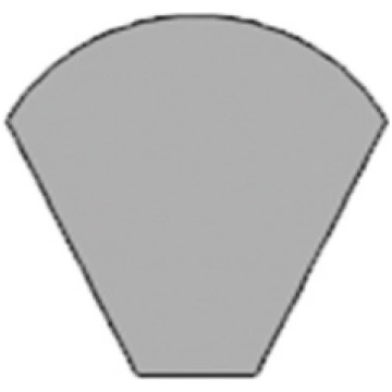 Kores, vējmalas (noslēgvāks)