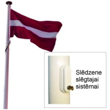 Āķis standartam »