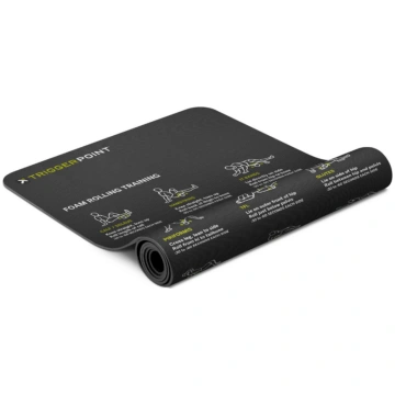 TriggerPoint MOBILITY MAT ar vingrinājumu ilustrāc