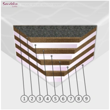 SENDEKO Matracis Bio Hard - 80x200