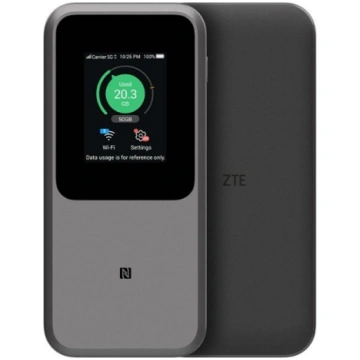 ZTE MU5120 5G Router
