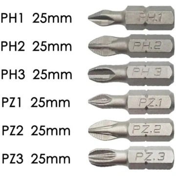 Delog Noslodzes uzgalis Tin, PH1x25mm