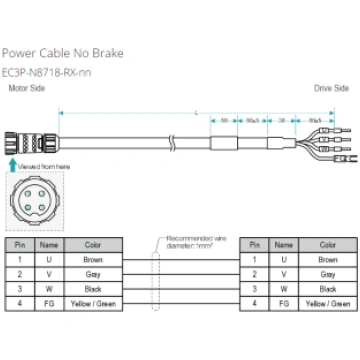 Power Cable No Brake EC3P-N8718-RX-05 (X0501) Trio