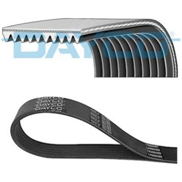 Ķīļrievu siksna DAYCO 10PK1108HD