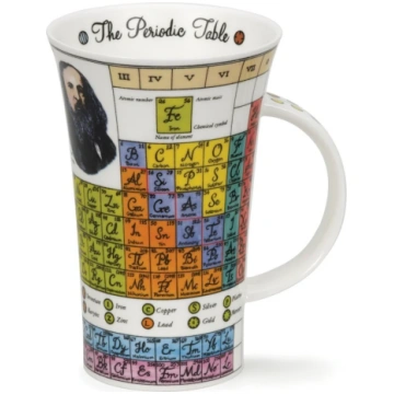 GLENCOE KRŪZE 500ML PERIODIC TABLE Dunoon