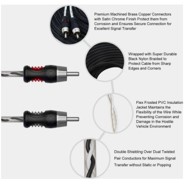 Recoil Premium (OFC) line cable RCA (4 ch, 5,1 m).