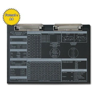 Planche de vol simple SQUAWK 2432 - Aviation Passi