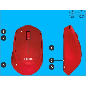 Logitech M330 Silent Plus sarkanā krāsā 910-004911