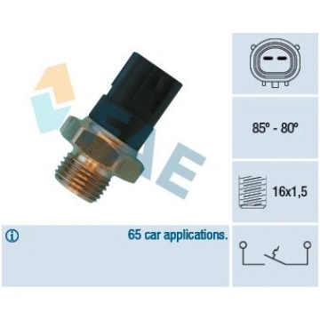 Termoslēdzis, Radiatora ventilators FAE 36480