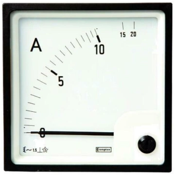 Ammeter; on panel; I AC: 0÷80A; True RMS; Class: 1
