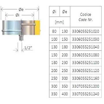 Cordivari izolēts kondensāta savācējs D250, 330605