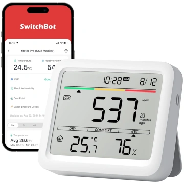 SwitchBot CO2 Pro Detector