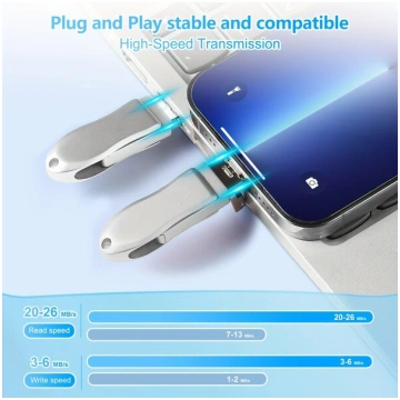 USB atmiņas karte Foto Zibatmiņa iPhone, Attēlu Gl