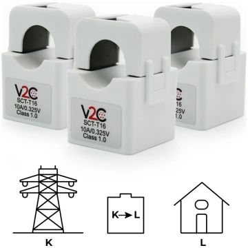 CT 120A Load Balance V2C