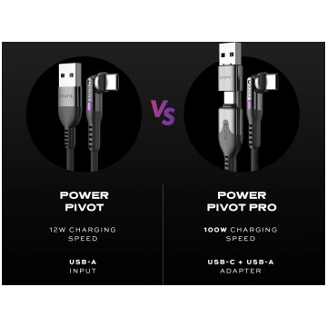 STATIK PowerPivot Pro Nylon Braided Cabel USB-C to