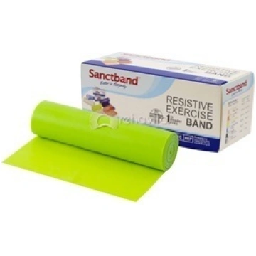 Vingrošanas gumijas - pretestības lenta Sanctband™