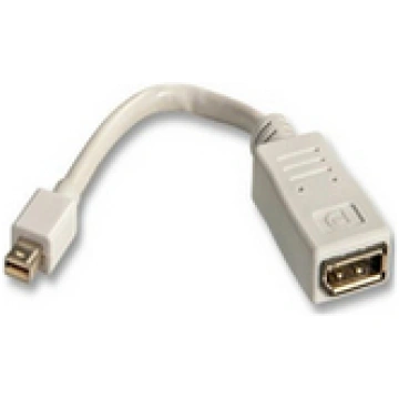 MicroConnect Mini Displayport - DP M-F 15cm DP 1.2