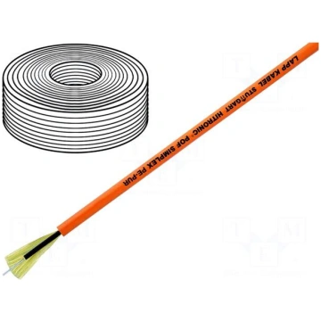 Wire: polimer optical fiber | Kind: HITRONIC® POF 