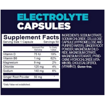 Piedeva Electrolyte Capsules GU