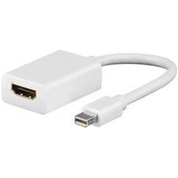 Adapteris Goobay Mini DisplayPort/HDMI 1.1