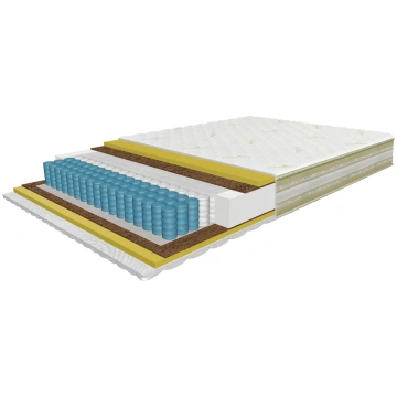 Matracis 80x200 Anna Memory - Guļamistabas mēbeles