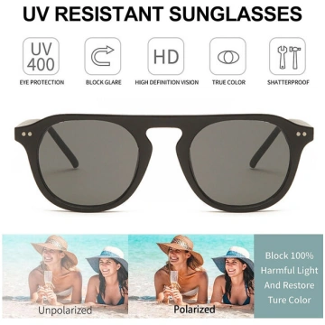 Saulesbrilles, Anti-ultravioletās saulesbrilles mo