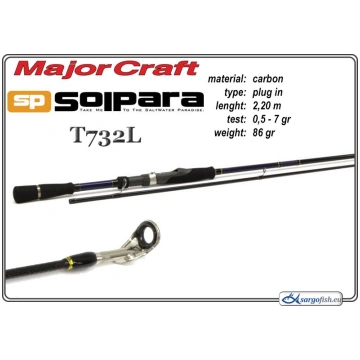 Makšķerkāts MAJOR CRAFT SolPARA - 220, 0.5-7 | MC-