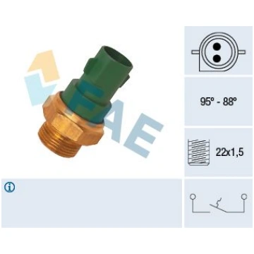 Termoslēdzis, Radiatora ventilators FAE 37240