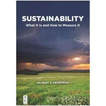 Sustainability: What It Is and How to Measure It
