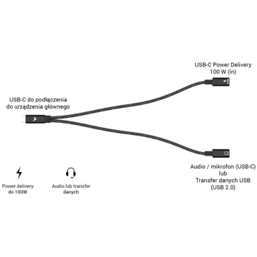 i-tec USB-C Cable Splitter, Audio/Data/Power Deliv