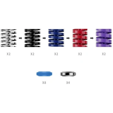 Moza CRP2 Performance Kit Moza Racing