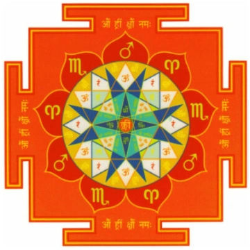 Mangala (Marss) jantra