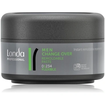 Kadus / Londa Professional Style Change Over model